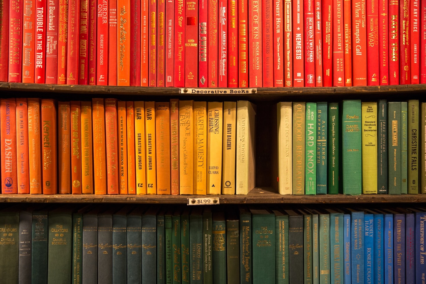 How Technology is Transforming Knowledge Sharing